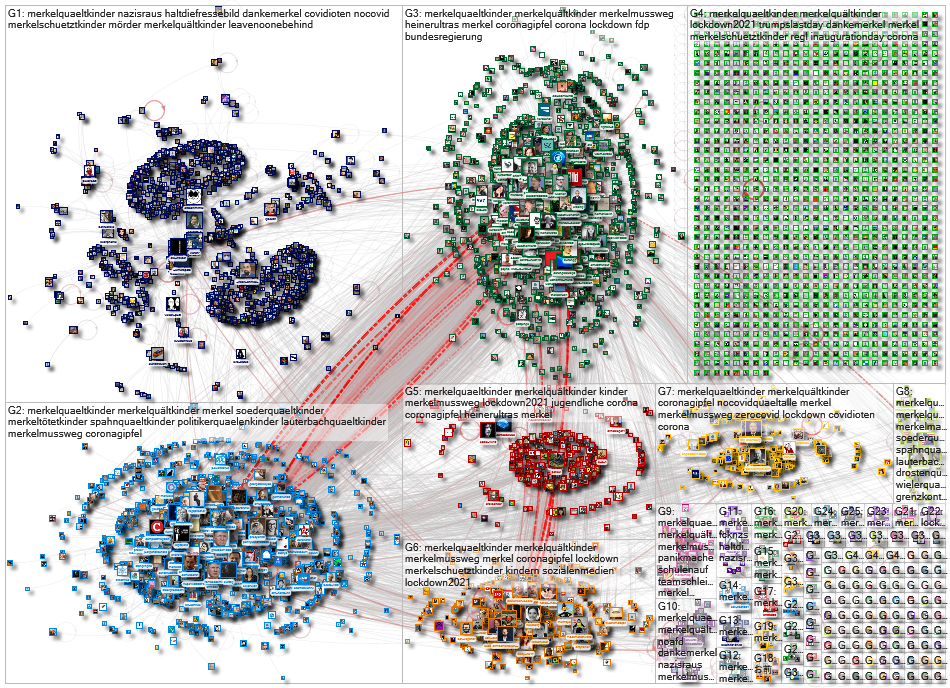 #merkelquaeltkinder Twitter NodeXL SNA Map and Report for Wednesday, 20 January 2021 at 14:25 UTC