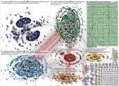 #merkelquaeltkinder Twitter NodeXL SNA Map and Report for Wednesday, 20 January 2021 at 14:25 UTC