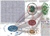 #ranNFL Twitter NodeXL SNA Map and Report for Thursday, 21 January 2021 at 08:57 UTC