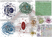 #merkelquaeltkinder Twitter NodeXL SNA Map and Report for Thursday, 21 January 2021 at 10:22 UTC