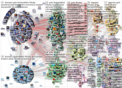 Gavin Williamson Twitter NodeXL SNA Map and Report for Thursday, 21 January 2021 at 11:43 UTC