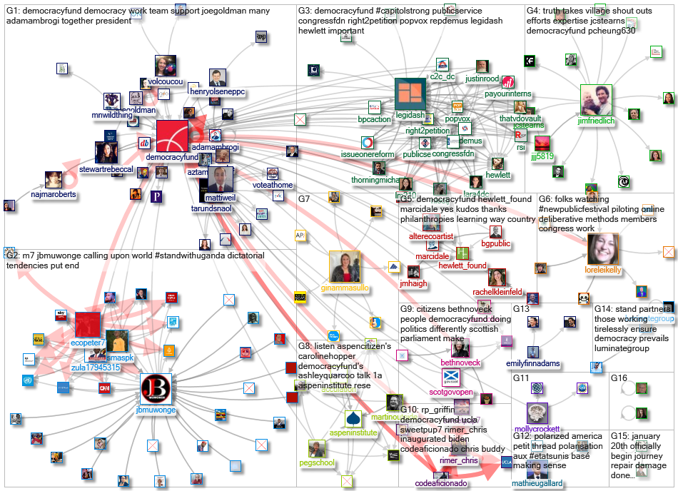 democracyfund _2021-01-21_09-08-17.xlsx