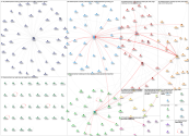 #CastCompliment Twitter NodeXL SNA Map and Report for Saturday, 23 January 2021 at 00:04 UTC