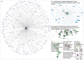 moreofeverything.org Twitter NodeXL SNA Map and Report for sunnuntai, 24 tammikuuta 2021 at 07.59 UT