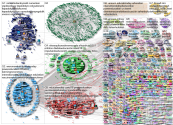 UNESCO Twitter NodeXL SNA Map and Report for sunnuntai, 24 tammikuuta 2021 at 11.38 UTC