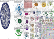 Psaki Twitter NodeXL SNA Map and Report for Sunday, 24 January 2021 at 02:43 UTC