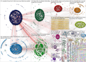 Birx Twitter NodeXL SNA Map and Report for Sunday, 24 January 2021 at 17:43 UTC