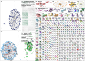 duckduckgo.com Twitter NodeXL SNA Map and Report for sunnuntai, 24 tammikuuta 2021 at 21.54 UTC