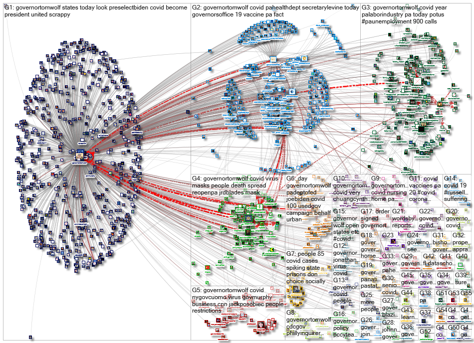 (corona OR virus OR covid) (%22Gov PA%22 OR GovernorTomWolf)_2021-01-24_17-14-40.xlsx