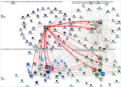 StonedLack Twitter NodeXL SNA Map and Report for Tuesday, 26 January 2021 at 10:22 UTC