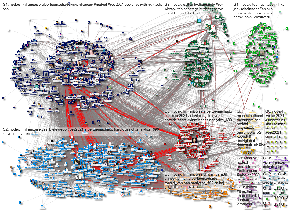 NodeXL_2021-01-26_05-08-25.xlsx