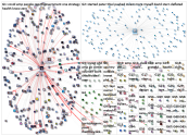 phil_invest Twitter NodeXL SNA Map and Report for Tuesday, 26 January 2021 at 22:24 UTC