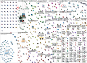 stem academy Twitter NodeXL SNA Map and Report for Tuesday, 26 January 2021 at 21:17 UTC