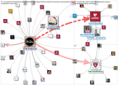 unmcfacdev_2021-01-26_19-07-50.xlsx