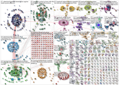 Baerbock Twitter NodeXL SNA Map and Report for Thursday, 28 January 2021 at 07:42 UTC