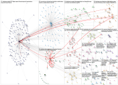 NodeXL Template_w Twitter recipe.xlsx