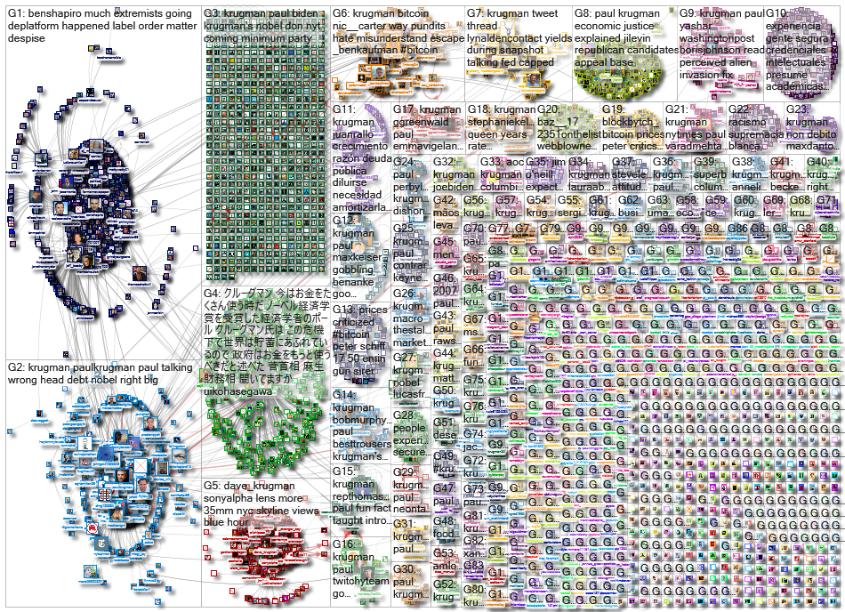 krugman_2021-01-28_07-25-29.xlsx
