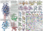 #hydrogen Twitter NodeXL SNA Map and Report for perjantai, 29 tammikuuta 2021 at 09.28 UTC