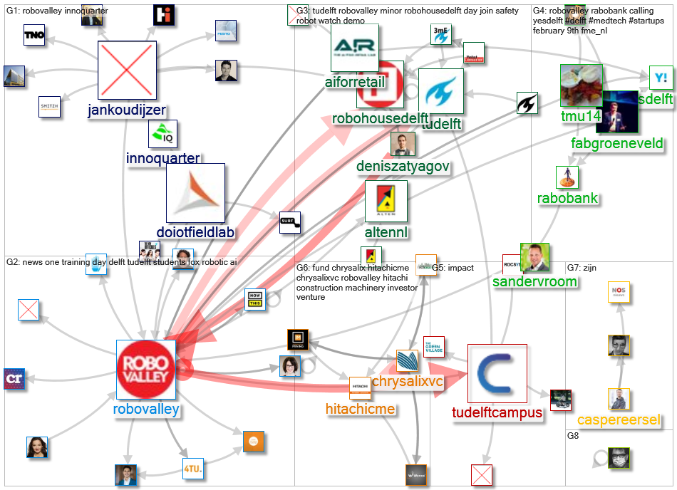 robovalley_2021-01-30_23-41-13.xlsx