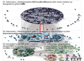 @isidroromero_c Twitter NodeXL SNA Map and Report for Monday, 01 February 2021 at 16:45 UTC