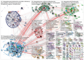 #dasguptareview Twitter NodeXL SNA Map and Report for tiistai, 02 helmikuuta 2021 at 17.56 UTC