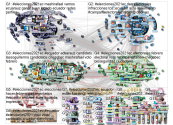 #elecciones2021ec Twitter NodeXL SNA Map and Report for Tuesday, 02 February 2021 at 17:06 UTC