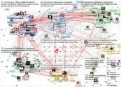 #docventures Twitter NodeXL SNA Map and Report for keskiviikko, 03 helmikuuta 2021 at 06.50 UTC