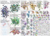 tiede OR tutkimus lang:fi Twitter NodeXL SNA Map and Report for keskiviikko, 03 helmikuuta 2021 at 2