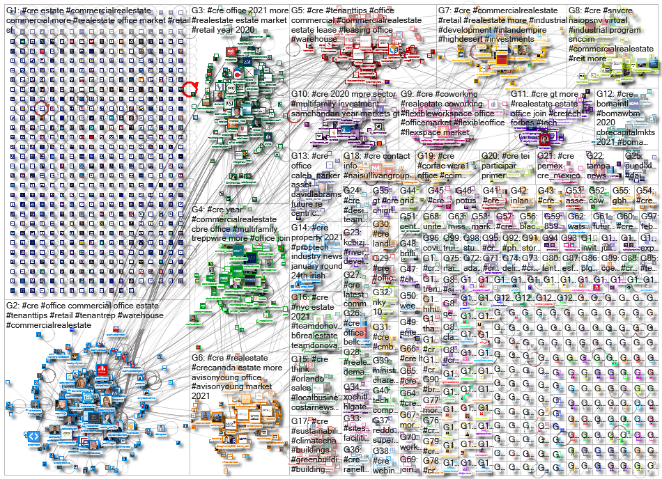 #CRE_2021-02-04_09-59-41.xlsx