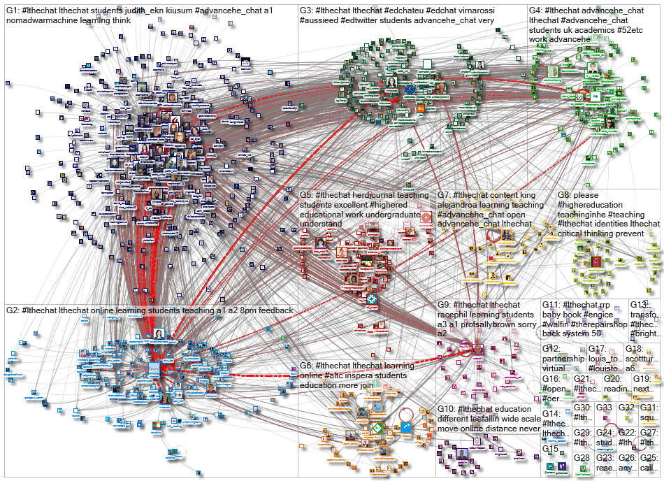 #LTHEchat_2021-02-04_23-39-51.xlsx