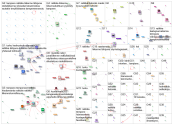 2021-02-06 12-47-46 NodeXL.xlsx