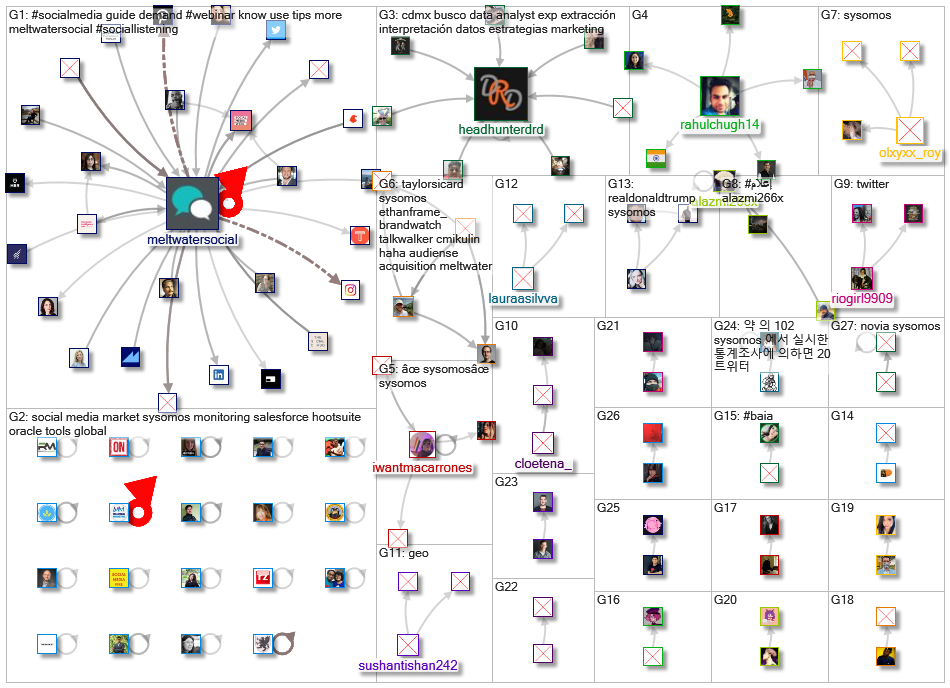Sysomos _2021-02-04_23-00-57.xlsx