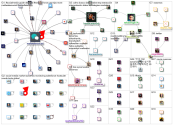 Sysomos _2021-02-04_23-00-57.xlsx