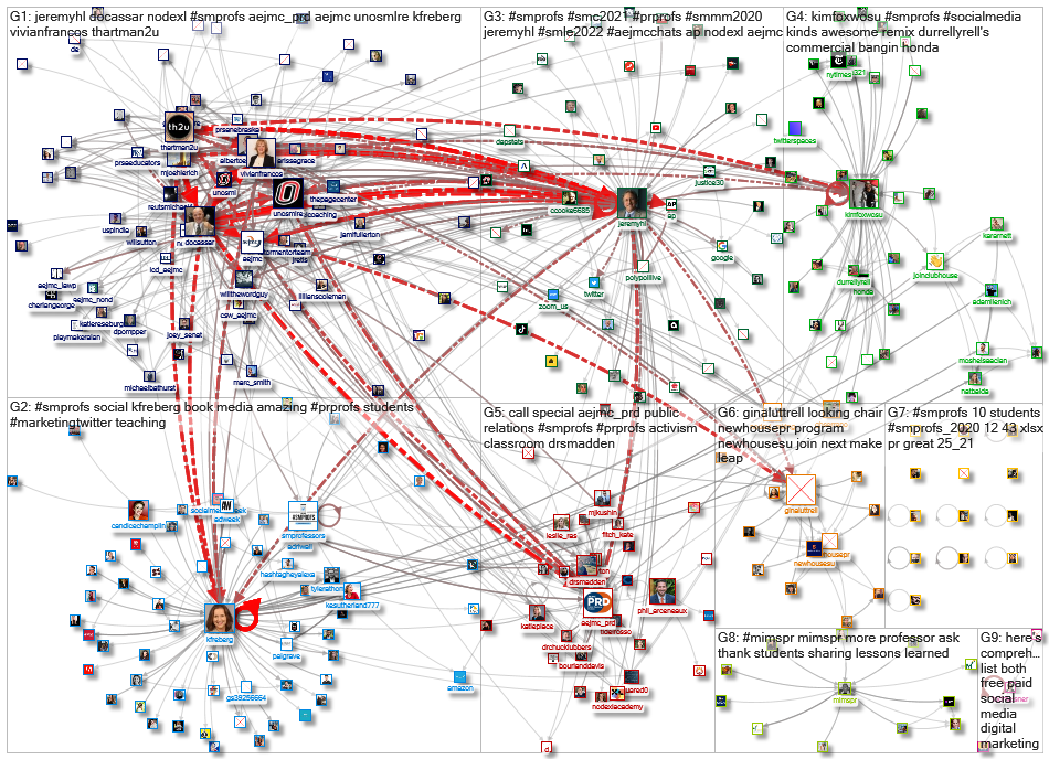 #SMProfs_2021-02-05_21-43-10.xlsx