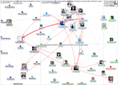 #SmartDataSprint Twitter NodeXL SNA Map and Report for Monday, 08 February 2021 at 16:52 UTC