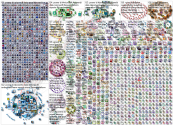 Power BI Twitter NodeXL SNA Map and Report for Wednesday, 10 February 2021 at 13:50 UTC