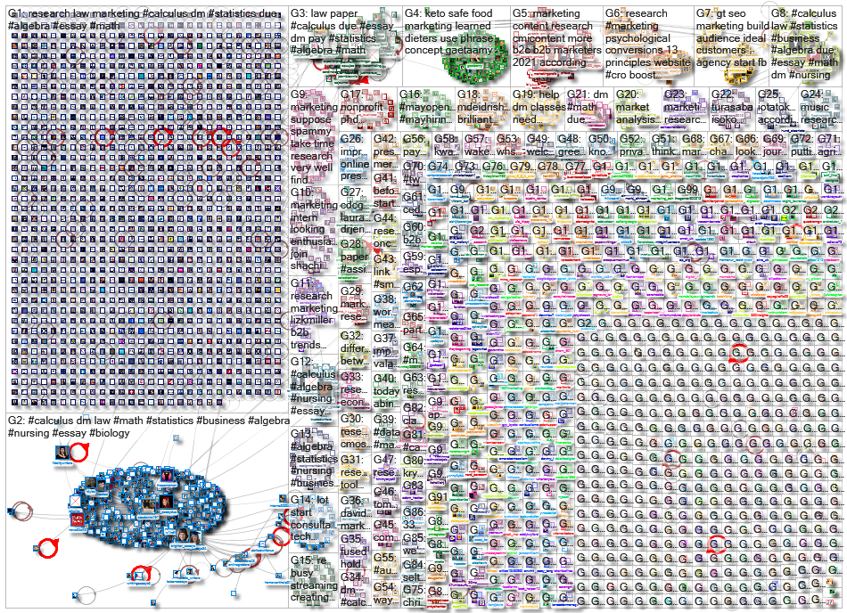 marketing research_2021-02-12_02-55-04.xlsx