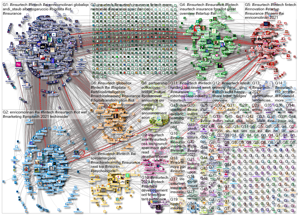 InsurTech_2021-02-12_05-11-13.xlsx