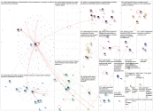 #poliisi Twitter NodeXL SNA Map and Report for perjantai, 12 helmikuuta 2021 at 16.07 UTC