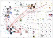 purra lang:fi Twitter NodeXL SNA Map and Report for lauantai, 13 helmikuuta 2021 at 15.03 UTC