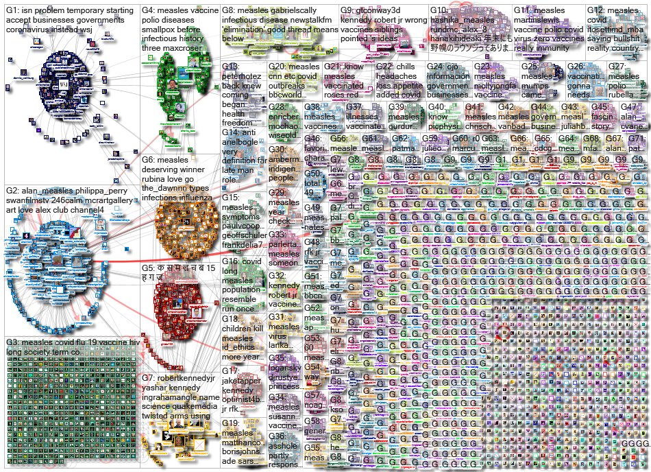 measles_2021-02-13_15-16-19.xlsx