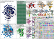 14F Twitter NodeXL SNA Map and Report for domingo, 14 febrero 2021 at 18:33 UTC