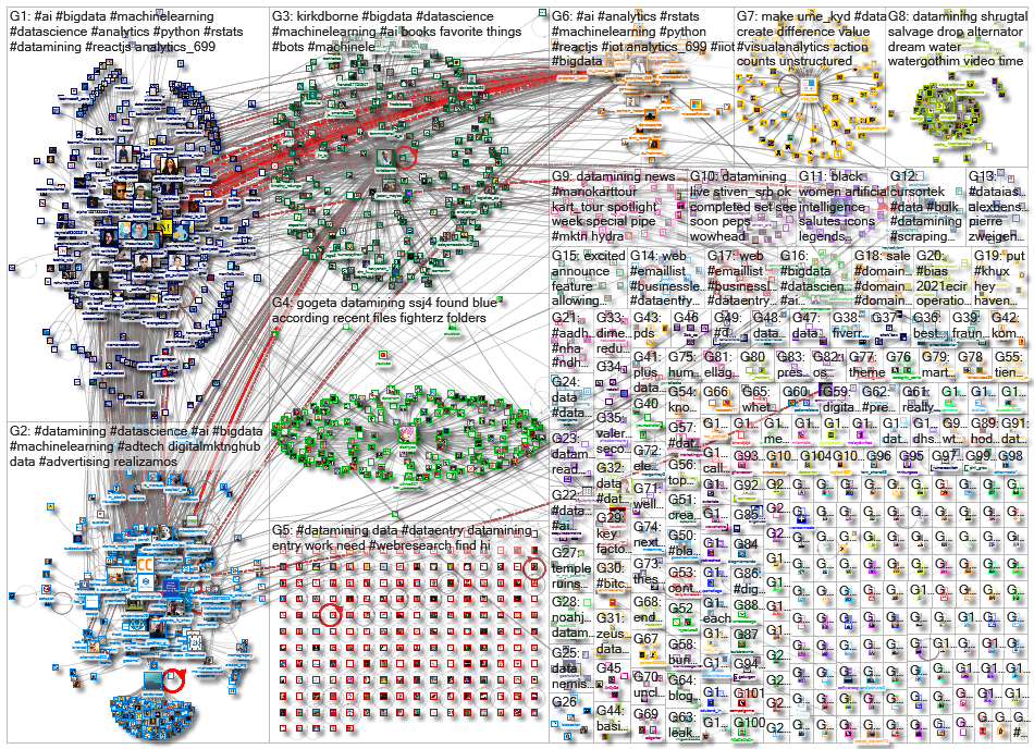 datamining_2021-02-14_23-26-30.xlsx