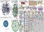 #dataviz Twitter NodeXL SNA Map and Report for Monday, 15 February 2021 at 09:05 UTC