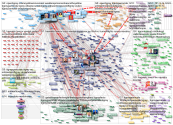 haavisto OR (pekka haavisto) since:2021-02-15 Twitter NodeXL SNA Map and Report for Monday, 15 Febru