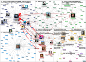 #TietoOnMeidaen Twitter NodeXL SNA Map and Report for Wednesday, 17 February 2021 at 09:03 UTC