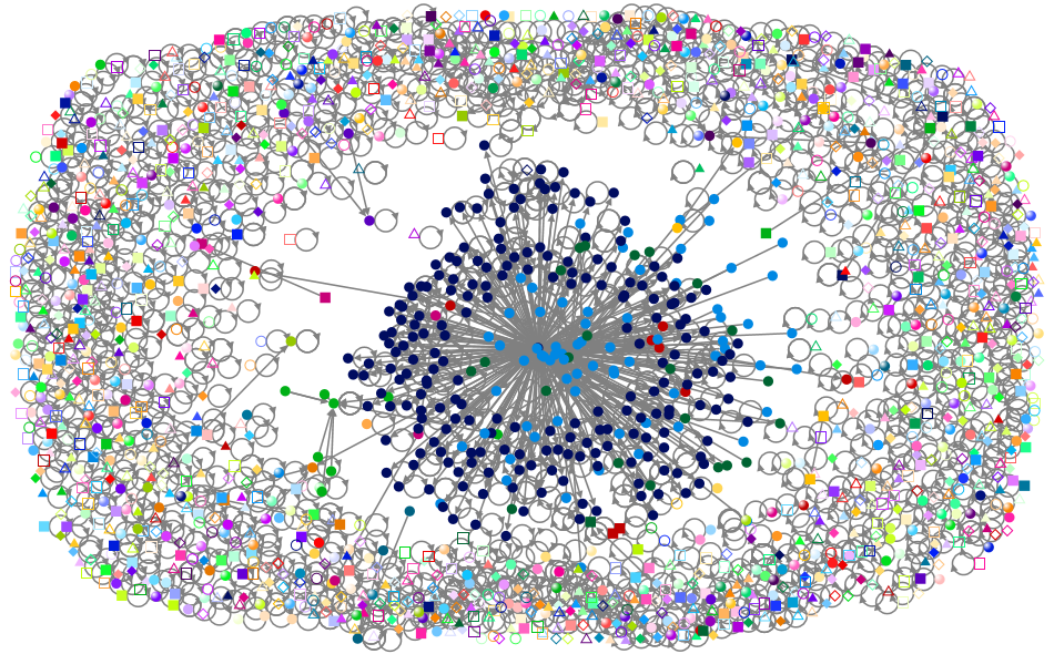 2021-02-17 18-46-24 NodeXL.xlsx