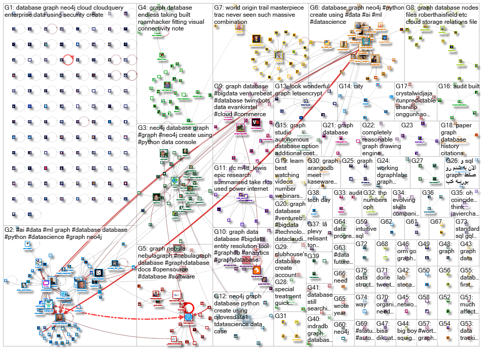 graph database_2021-02-17_06-16-57.xlsx