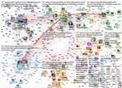 #lastensuojelu Twitter NodeXL SNA Map and Report for Thursday, 18 February 2021 at 15:01 UTC