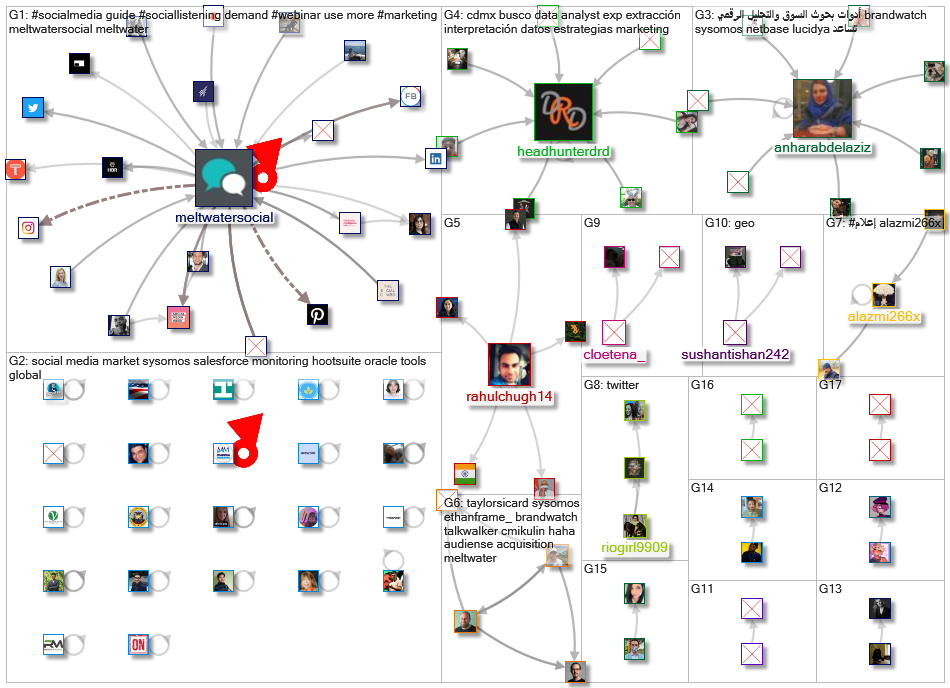 Sysomos _2021-02-18_23-00-57.xlsx